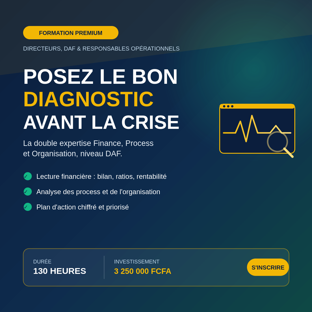 Diagnostic d'une activité (Finance, Process, Organisation)