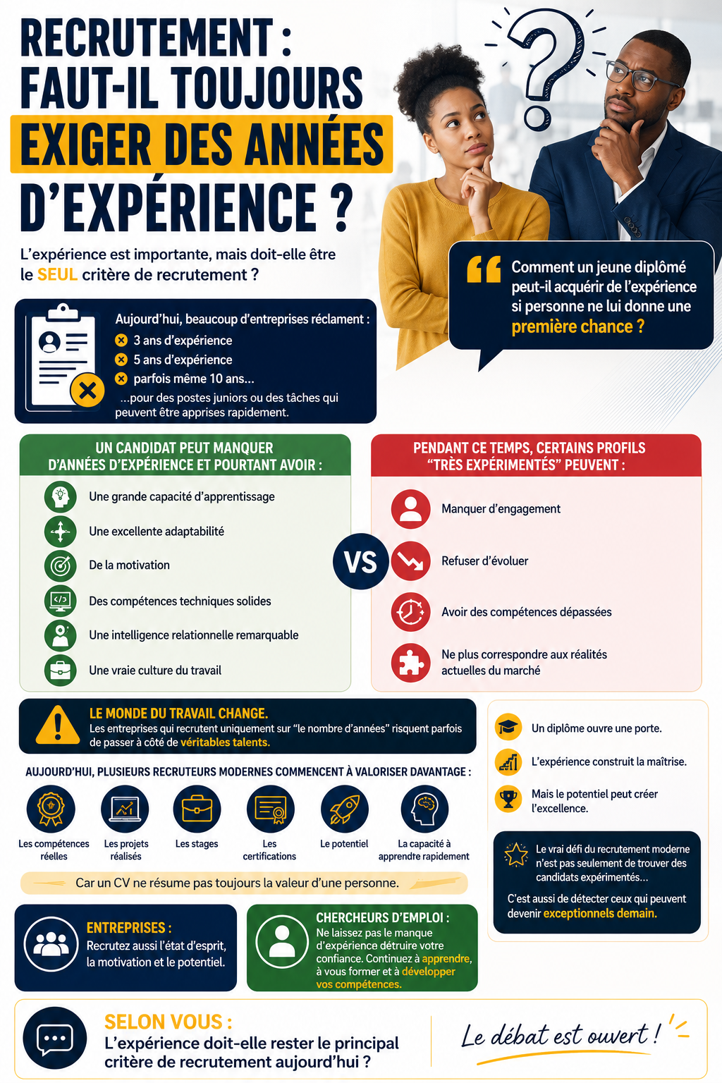 RECRUTEMENT : FAUT-IL TOUJOURS EXIGER DES ANNÉES D’EXPÉRIENCE ?